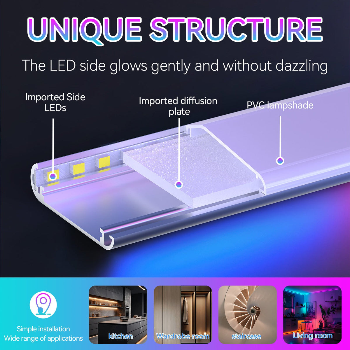Under Cabinet Lights, Motion Sensor Light Indoor,Motion Sensor Night Light,White LED Under Counter Fixture, 7-Color Ambient Lighting, Glow lamp,Auto On/Off,Wall Sconce for Bedroom,Staircase